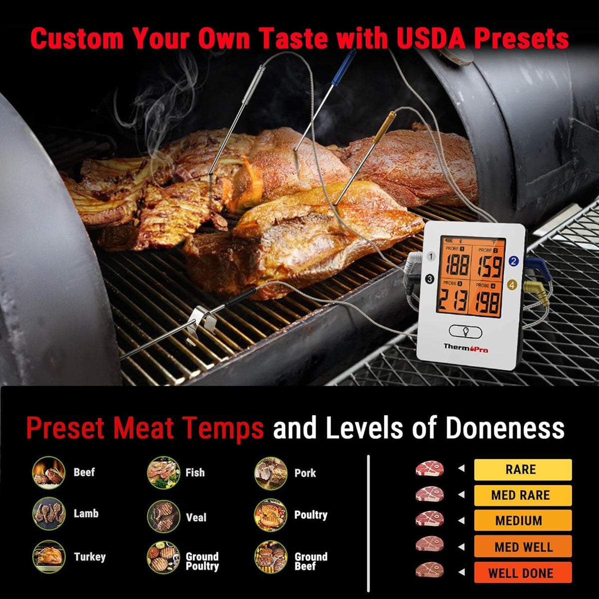 Chef Supply Co Digital Thermometer Smart Digital Cooking BBQ Thermometer