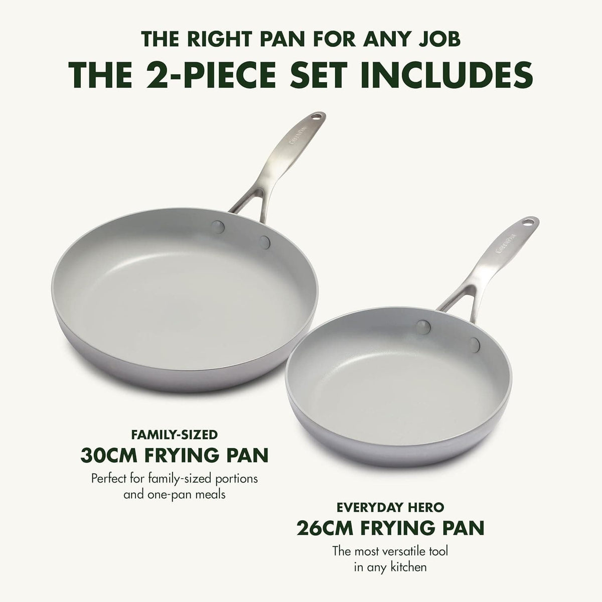 Chef Supply Co Fry Pan Nonstick Frying Pan 26&30cm