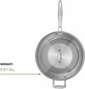 Chef Supply Co Wokpan Impact Wok 32cm