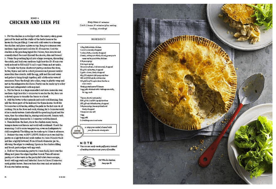 CHEF SUPPLY CO Meat: The ultimate companion Hardcover Book