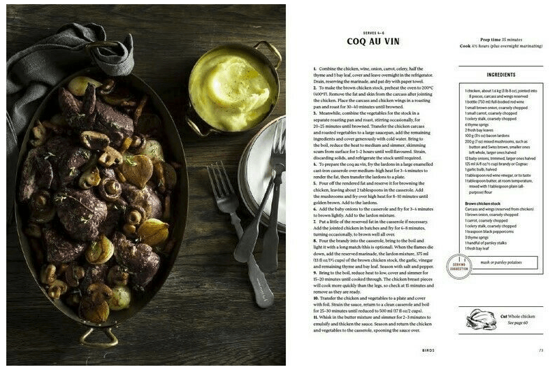 CHEF SUPPLY CO Meat: The ultimate companion Hardcover Book