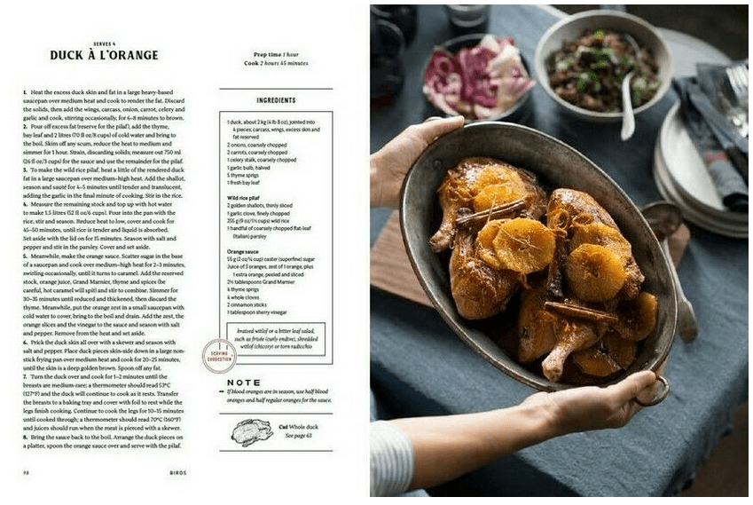 CHEF SUPPLY CO Meat: The ultimate companion Hardcover Book